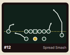 A single play card, front and back